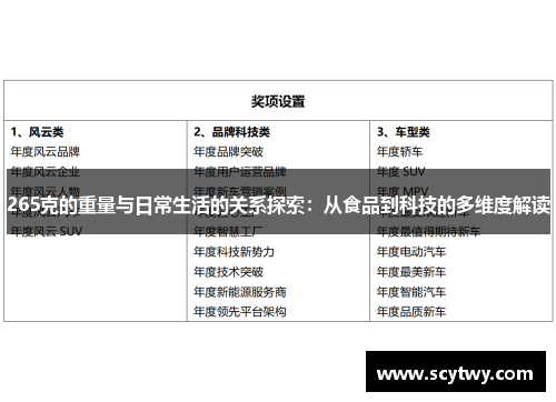 265克的重量与日常生活的关系探索：从食品到科技的多维度解读